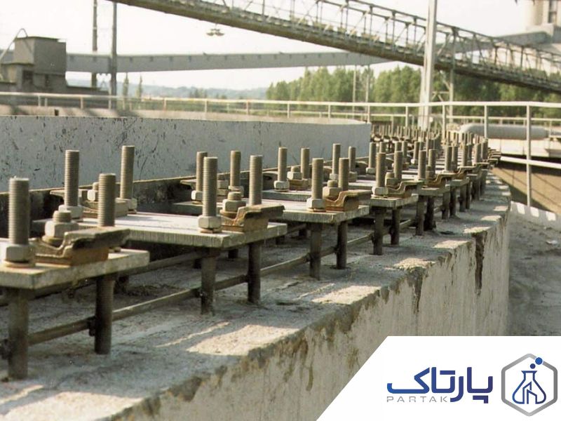 گروتینگ چیست و آشنایی با انواع گروت ها